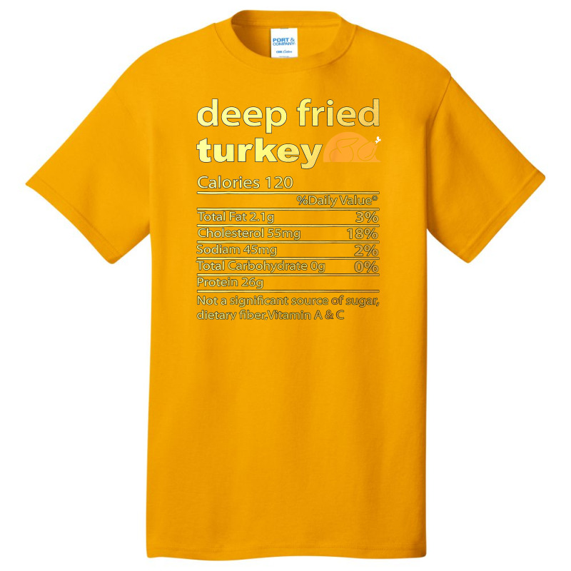 Thanksgiving Deep Fried Turkey Nutrition Food Facts Thanksgiving Costu Basic T-shirt | Artistshot