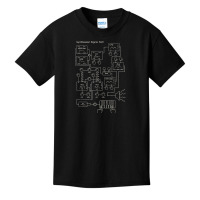 Modular Synthesizer Electronic Musician T Shirt Basic Youth T-shirt | Artistshot