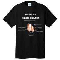 Anatomy Of A Furry Potato Guinea Pig Lover Funny P Basic T-shirt | Artistshot