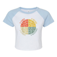 Ohms Law Diagram Electrical Electronics Engineer Vintage Raglan Crop Top | Artistshot