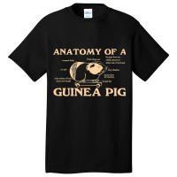 Funny Anatomy Of A Guinea Pig Men Women Animal45 Basic T-shirt | Artistshot