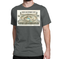 Flat Earth Map Science Denial Poster Copy Classic T-shirt | Artistshot