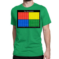 Black Mood Meter Poster Classic T-shirt | Artistshot