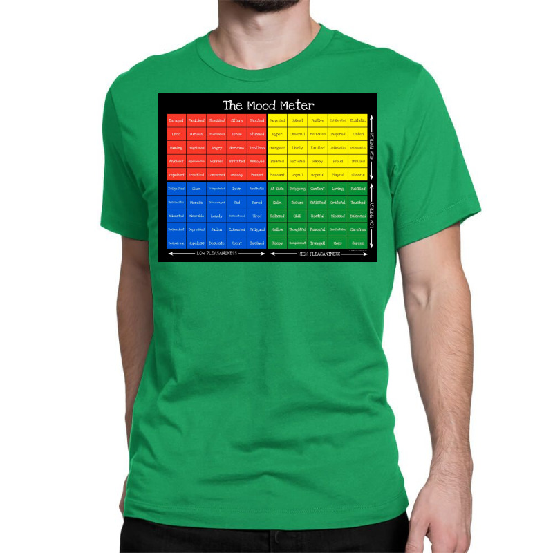 Black Mood Meter Poster Classic T-shirt | Artistshot