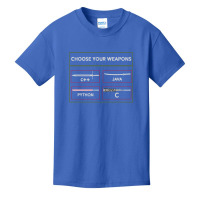 Computer Coding, Computer Coding Art, Computer Coding Vintage, Compute Basic Youth T-shirt | Artistshot