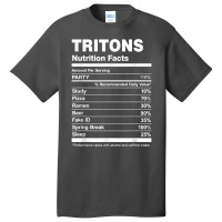 Tritons Nutrition Facts College University T Shirt Basic T-shirt | Artistshot