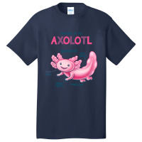 Anatomy Of The Axolotl Basic T-shirt | Artistshot