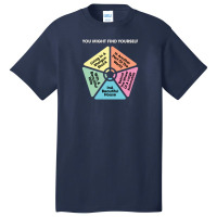 Once In A Lifetime   You May Find Yourself Basic T-shirt | Artistshot