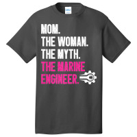 Maritime Engineering Marine Engineering Marine Engineer Premium Basic T-shirt | Artistshot