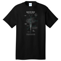 Black Hole Basic T-shirt | Artistshot