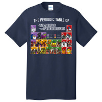 Transformers The Periodic Table Of Transformers Basic T-shirt | Artistshot