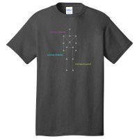 Anomaly Detected - Gray Basic T-shirt | Artistshot