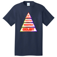 The Anarchy Pyramid  Yrb Design   1 Basic T-shirt | Artistshot