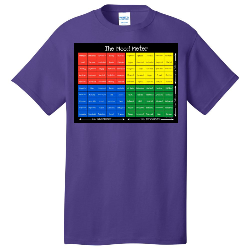 Black Mood Meter Poster Basic T-shirt | Artistshot