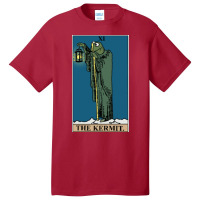 Xi Kermit Poster Basic T-shirt | Artistshot