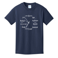 Programming Language Clock Computer Phyton Java Ru Basic Youth T-shirt | Artistshot