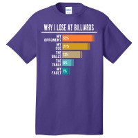 Why I Lose At Billiards Basic T-shirt | Artistshot