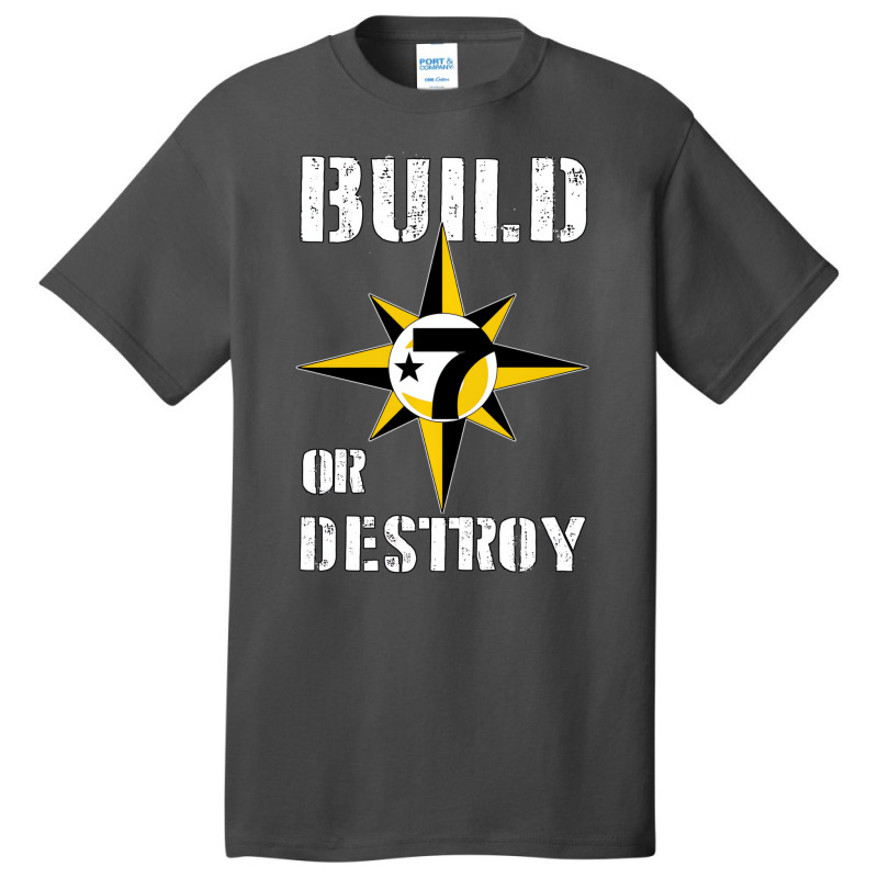 Build Or Destroy Mathematics Allah 5 Percent Godbo Basic T-shirt | Artistshot