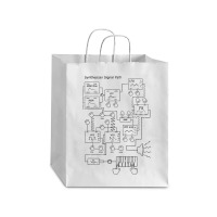 Modular Synthesizer For Electronic Musician T Shirt Debie Paper Bag - 10 X 5 X 13 | Artistshot