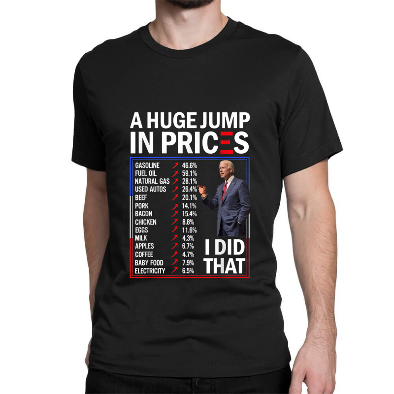 Funny A Huge Jump In Prices I Did That Anti Joe Biden Meme Classic T-shirt by Vivu991 | Artistshot