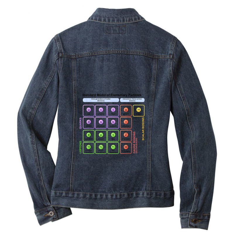 Particles Standard Model Higgs Boson Physics Teacher Student T Shirt Ladies Denim Jacket by Yuh2105 | Artistshot