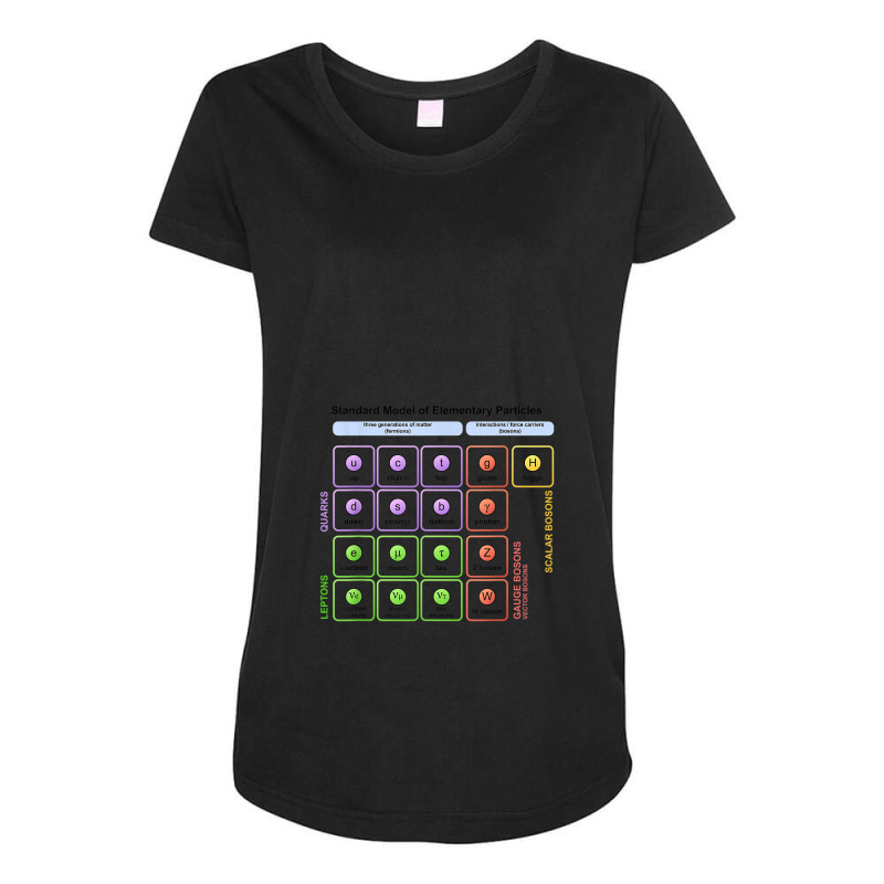 Particles Standard Model Higgs Boson Physics Teacher Student T Shirt Maternity Scoop Neck T-shirt by Yuh2105 | Artistshot