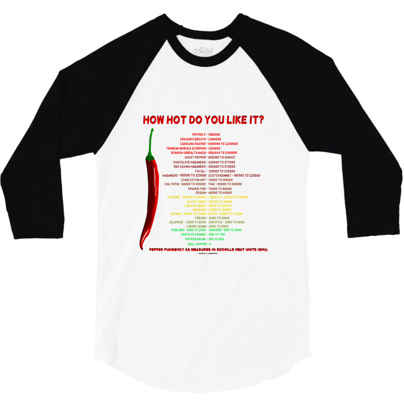 How Hot Do You Like It Capsaicin Scoville Scale Heat Units Premium 3/4 Sleeve Shirt | Artistshot