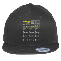 Derivatives For You You’re Welcome Funny Math Graphic Music Flat Bill Snapback Cap | Artistshot