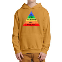 Maslow's Hierarchy Of Needs   Clinical Psychology, Psych T Shirt Urban Pullover Hoodie | Artistshot