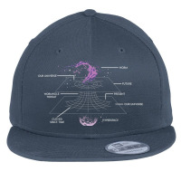 Physics Wormhole Time Travel Astrophysicists Flat Bill Snapback Cap | Artistshot