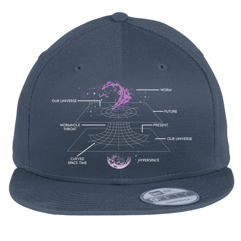 Physics Wormhole Time Travel Astrophysicists Flat Bill Snapback Cap by Posh | Artistshot