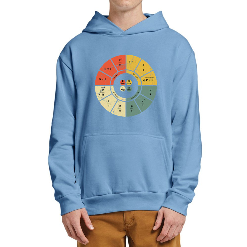 Vintage Ohms Law Diagram Electrical Electronics Engineer T Shirt Urban Pullover Hoodie by sieuduong86 | Artistshot