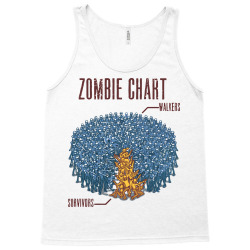 zombie chart Tank Top | Artistshot