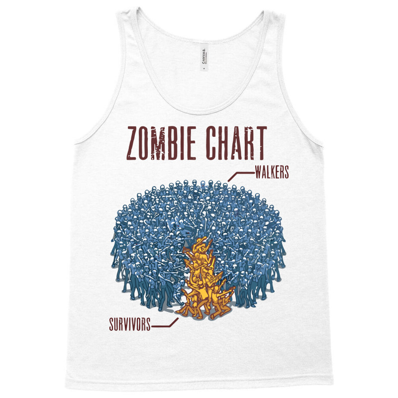Zombie Chart Tank Top | Artistshot