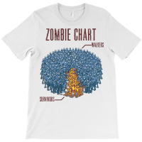 Zombie Chart T-shirt | Artistshot
