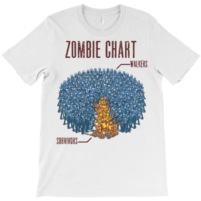 Zombie Chart T-shirt Designed By Dwi Irvansyah