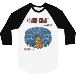 zombie chart 3/4 Sleeve Shirt | Artistshot