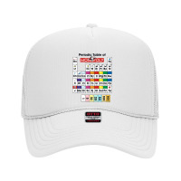 Monopoly Periodic Table Of Monopoly Foam Trucker Hat | Artistshot