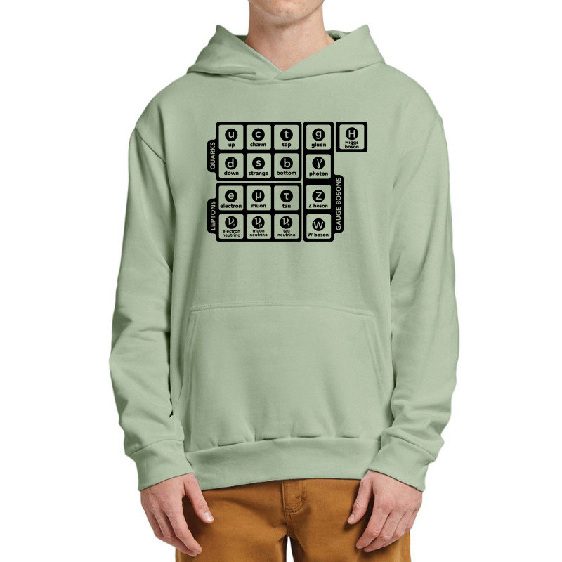 Particle Physics Urban Pullover Hoodie by DagDigDug | Artistshot