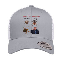 Know Your Parasites T Shirt  Trump Retro Trucker Cap | Artistshot