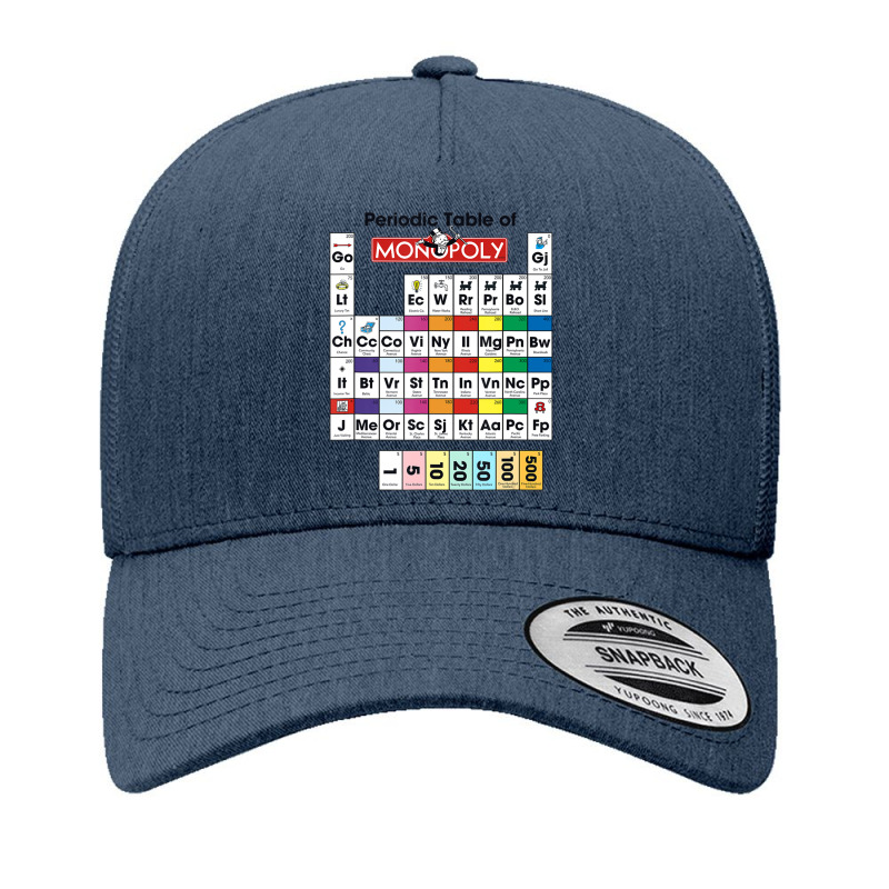 Monopoly Periodic Table Of Monopoly Yupoong Trucker Cap by jawlejocma2 | Artistshot