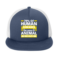 Diseases Linked To Animal Agriculture Vegan Facts T Shirt Foam Snapback Hat | Artistshot