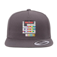 Monopoly Periodic Table Of Monopoly 5 Panel Snapback Cap | Artistshot