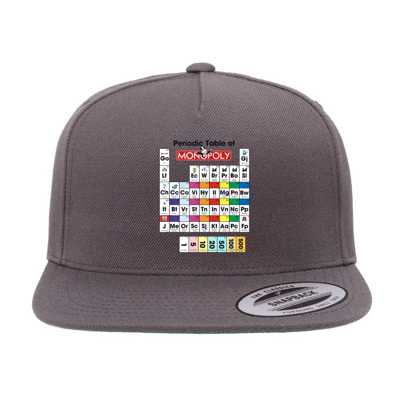 Monopoly Periodic Table Of Monopoly 5 panel snapback cap by jawlejocma2 | Artistshot