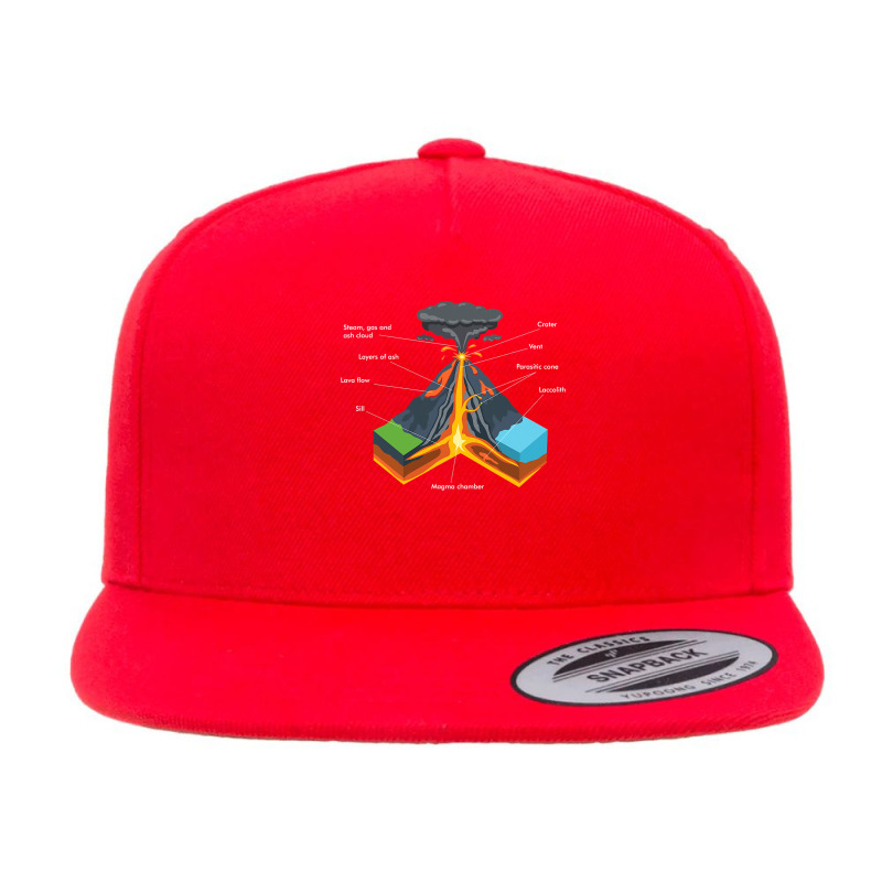 Volcano Lover Geology Teacher  Funny Geologist 5 panel snapback cap by CUSER3772 | Artistshot