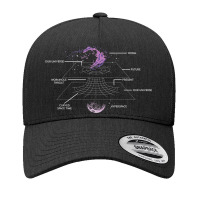 Physics Wormhole Time Travel Astrophysicists Yupoong Trucker Cap | Artistshot