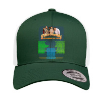 Metronomy Tour 2019 2020 Back Retro Trucker Cap | Artistshot