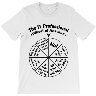 Professional Atlet Logo T-shirt Designed By Istar Freeze
