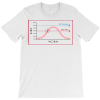 Scientifically Proven T-shirt | Artistshot