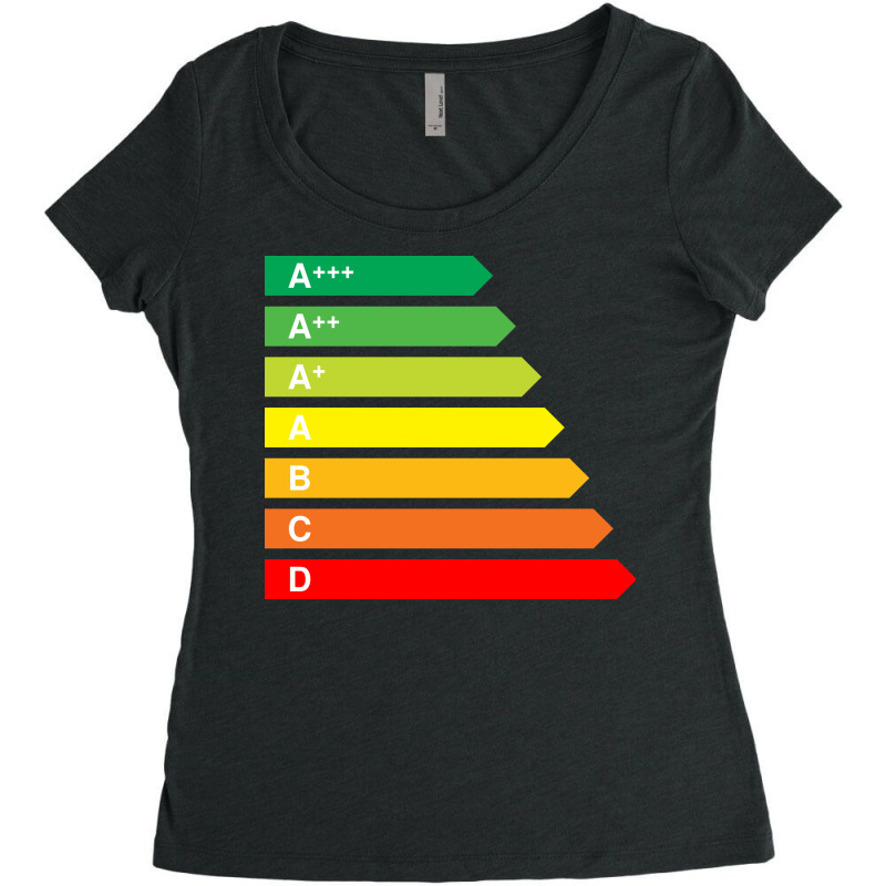 Energy Chart Women's Triblend Scoop T-shirt by Chiks | Artistshot